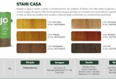 Anjo Stain Casa